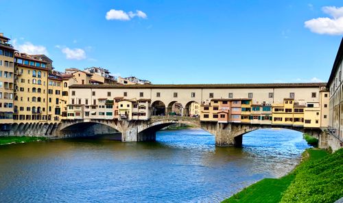 Où manger à Florence ?